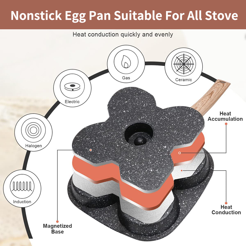 Nieprzywierająca patelnia do s – Electric Griddle Pancake recenzja i cena