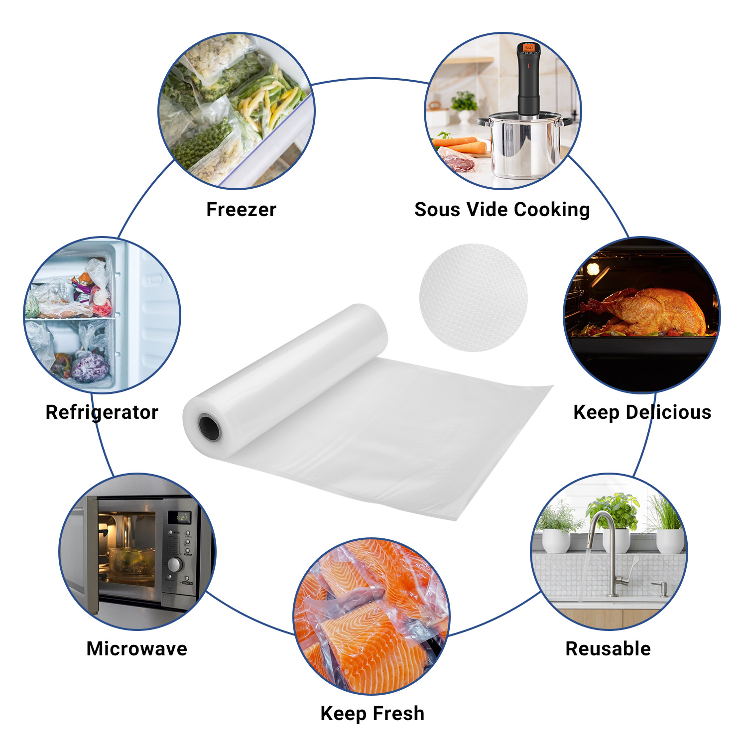 INKBIRD Worki próżniowe do prz – Sous Vide Immersion recenzja i cena