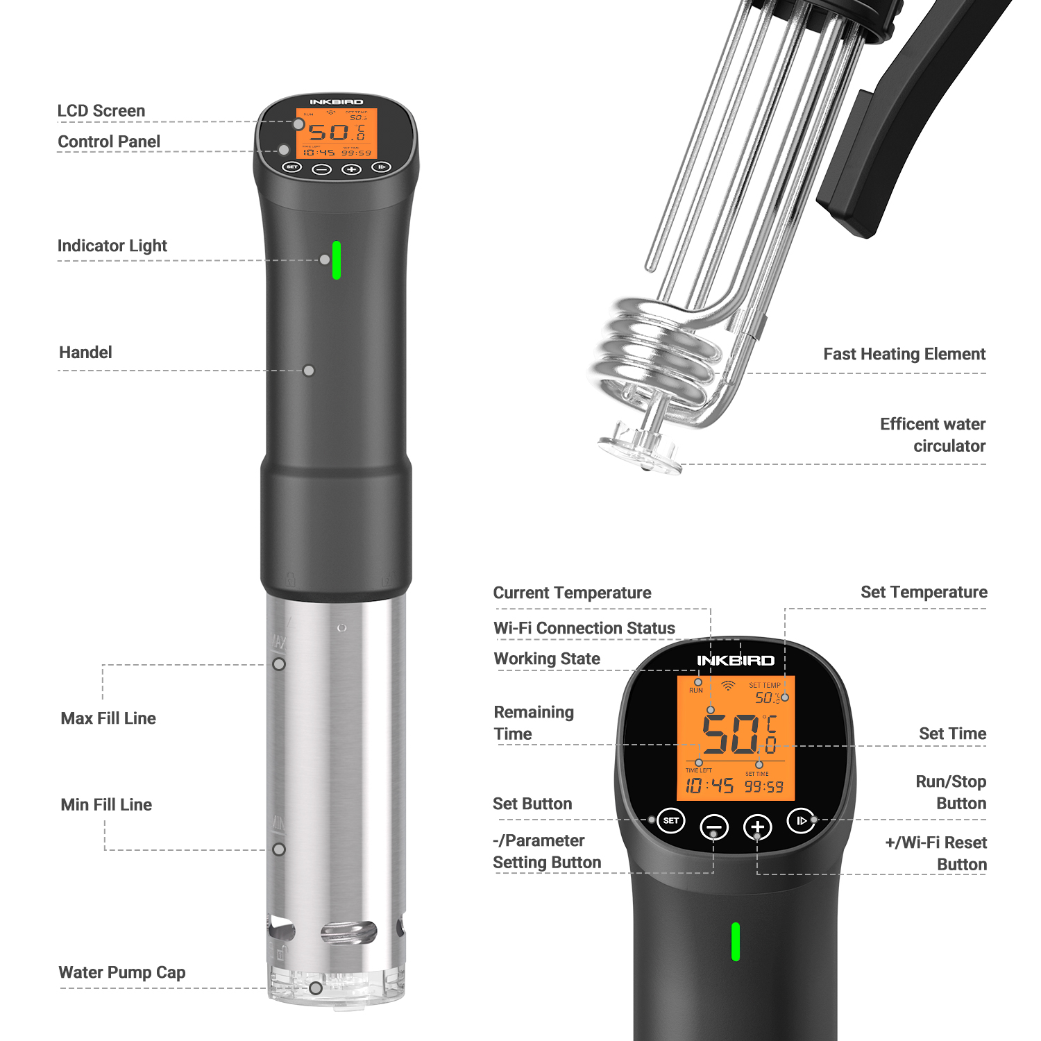 INKBIRD kulinarna Sous Vide IS – Sous Vide Immersion recenzja i cena