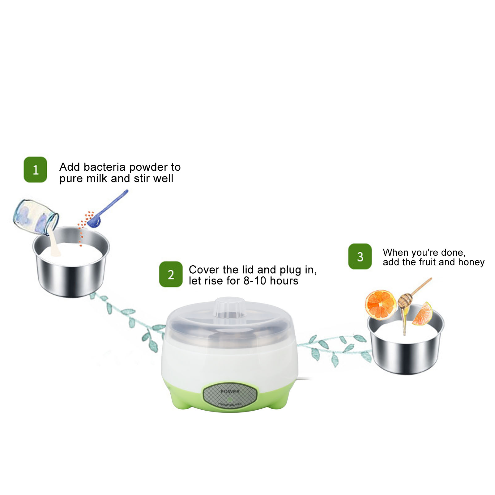 Kompaktowa maszyna do robienia – Kitchen Appliances Green recenzja i cena