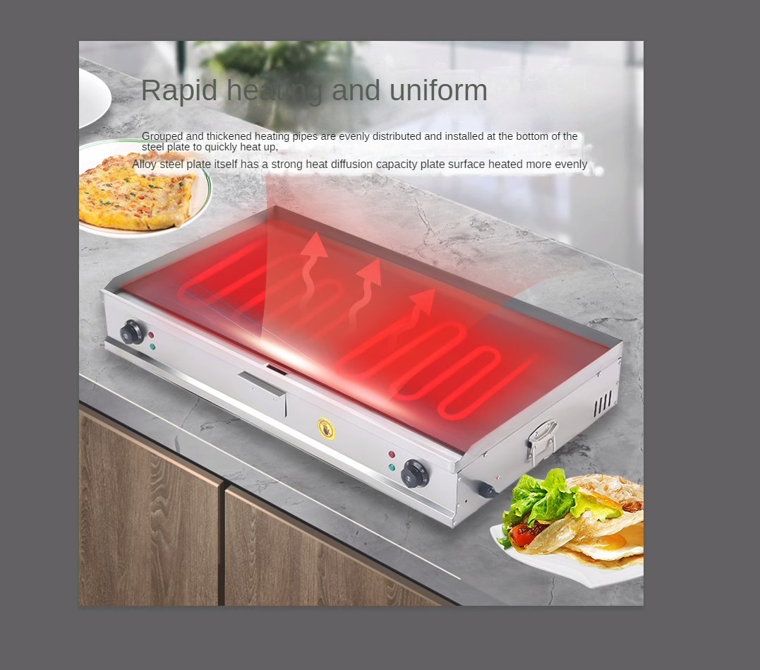 Elektryczna płyta grillowa do  – Electric Griddle Pancake recenzja i cena